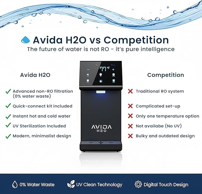 Bottleless Water Dispenser - Image 8