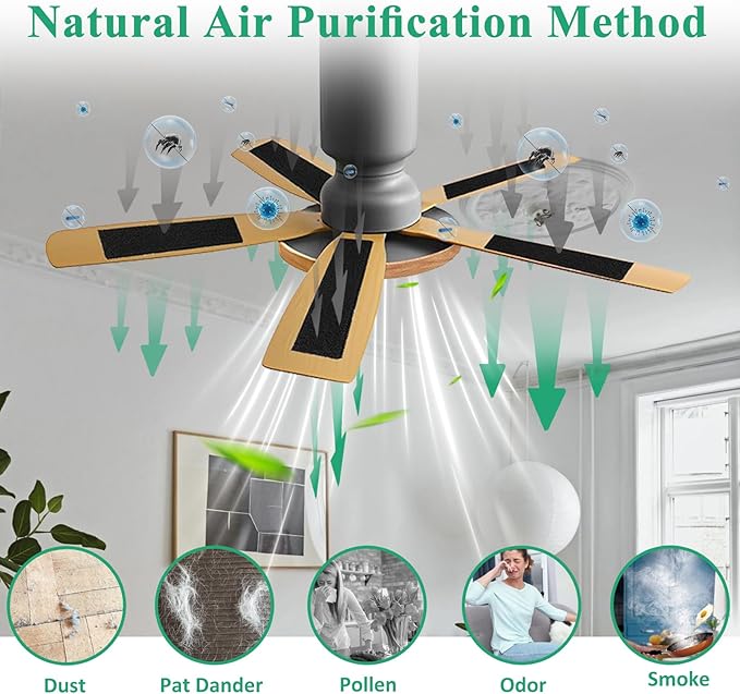 40 Pcs Ceiling Fan Filters for Blades, Fan Air Purifier Pads - Image 3
