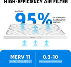 10x24x1 Air Filter, MPR 1200 & FPR 7, MERV 11 Pleated Air Filter - Image 5