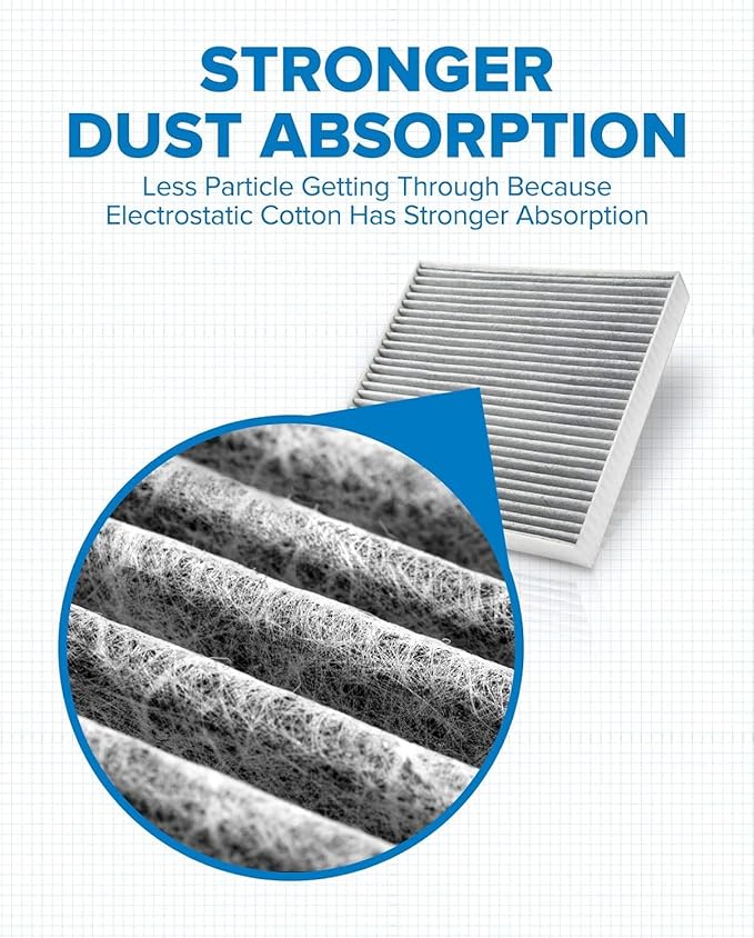 PHILTOP Cabin Air Filter w/Activated Carbon, Compatible - Image 4
