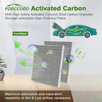 Cabin Air Filter and Engine Air Filter Fits - Image 4