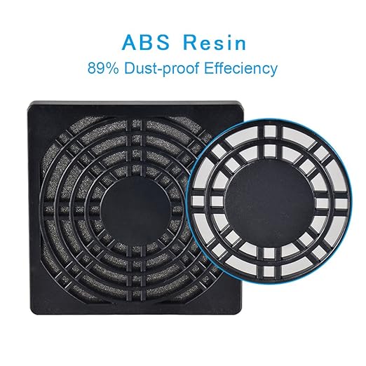 ELUTENG 80mm Fan Filter 2 Pack Ventilation Grill Cover IP40 Dustproof Cool - Image 4