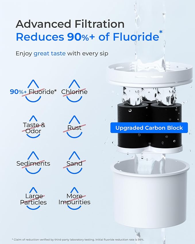 Waterdrop Large 35-Cup Water Filter Dispenser - Image 4