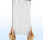 F1 Advanced Allergen Reduction, H13 Medical Grade F1 True HEPA Replacement - Image 2