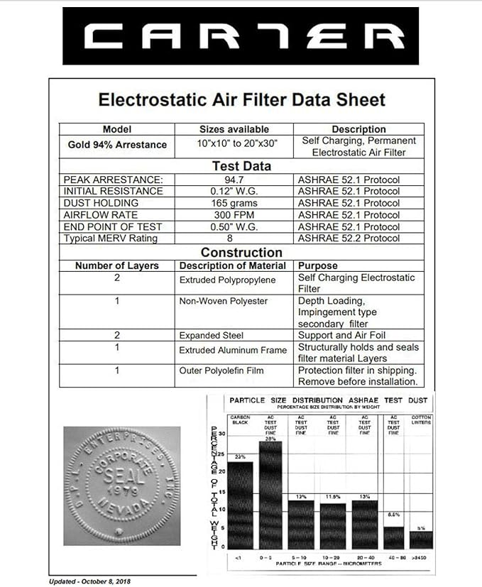 CARTER | Gold | MERV 8 | HVAC & Furnace Filter | *Limited Lifetime Warranty | - Image 5
