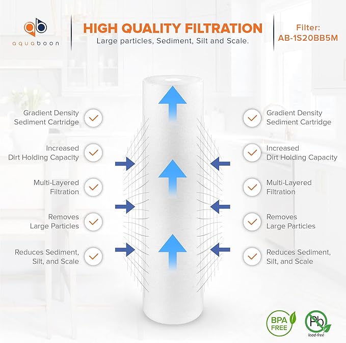 Aquaboon 5 Micron 20 x 4.5 Water Filter Cartridges Set of 4, Whole House Water - Image 8