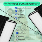 1183900 Replacement Filter(2+4 Set）Compatible - Image 5