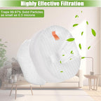 Filter Replacement for Shark Rocket HV301 HV300 HV30126 HV302 HV292 HV305 HV307 - Image 6