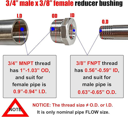 2 Pcs 304 Stainless Steel Reducer Hex Bushing, 3/4" Male NPT to 3/8" Female NPT - Image 2