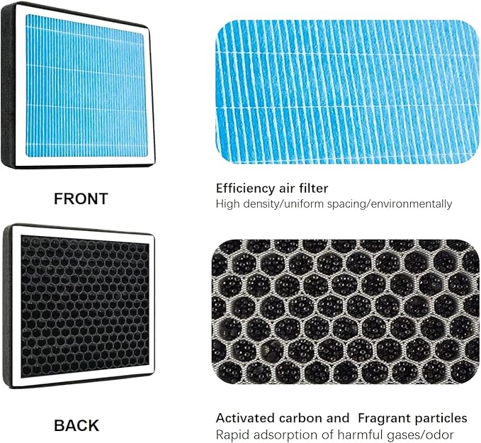 Cabin Air Filter, H11671 Fit for Ram 1500, Ram 1500 Classic, Ram 2500, Ram 3500 - Image 5