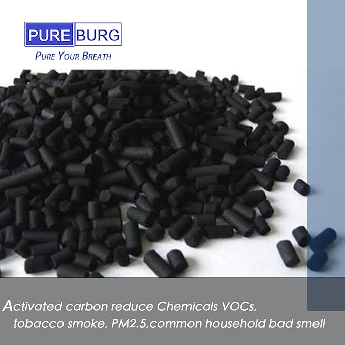 PUREBURG Replacement Filter Compatible - Image 6