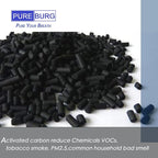 PUREBURG Replacement Filters Compatible - Image 6