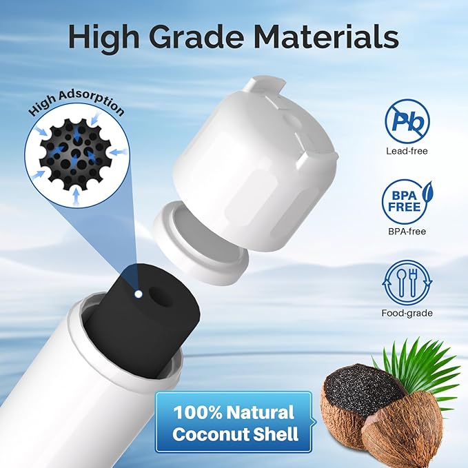 ICEPURE ADQ36006101 Refrigerator Water Filter Replacement - Image 5