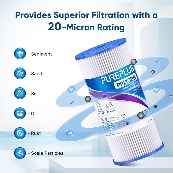 PUREPLUS 20 Micron 10" x 4.5" Whole House Pleated Sediment Filter - Image 4