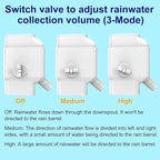Gutter Downspout Diverter with Built-in Filter Screen Fits - Image 5