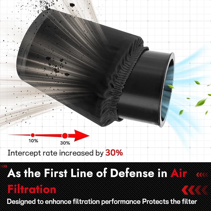 62mm Mini Bike Air Filter Cover - Image 5