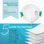 LotFancy N95 Mask for Adults, NIOSH Particulate Respirator, N95 Face Mask for - Image 2