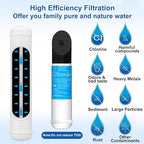 Under Sink Water Filtration System - Image 2