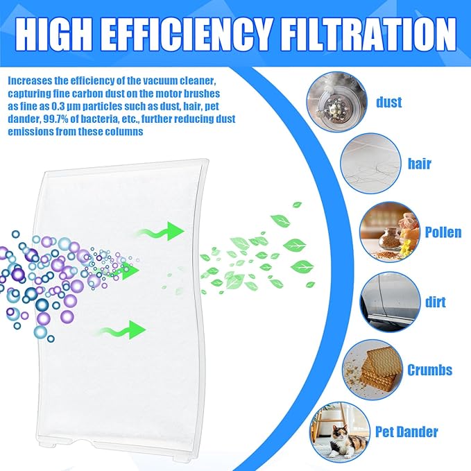 Tondiamo 20 Pcs Exhaust Filter Vacuum Cleaner Vacuum Filter Replacement - Image 6
