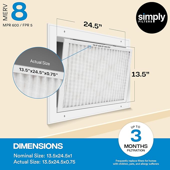 Simply 14x22x1 Air Filter, Merv 8, 6 Pack, - Image 3