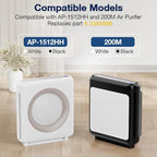 AP-1512HH Air Purifier Replacement Filter Set - Image 3