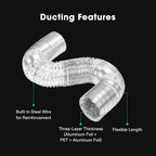 VIVOSUN Smart Air Filtration S6 Kit 6", AeroZesh S6 Inline Duct Fan - Image 6