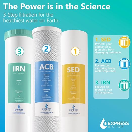Express Water Whole House Water Filter System | IRON & MANGANESE | 3 Stage Full - Image 4