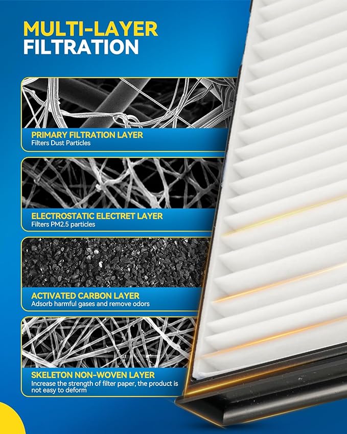 PHILTOP Cabin Air Filter w/Activated Carbon, Compatible - Image 4