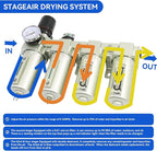 1/2" NPT Industrial Grade 4 Stage Air-Dryer-for-Compressor, - Image 3
