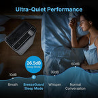 RIA Smart Air Purifier BreezeGuard 2-in-1 - Image 4