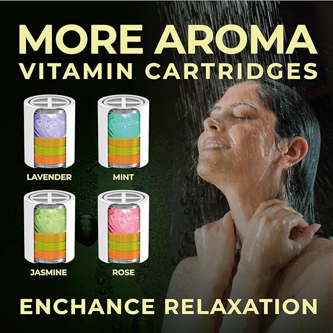 AquaHomeGroup Vitamin C + E + A Shower Filter Replacement Cartridge - Image 9