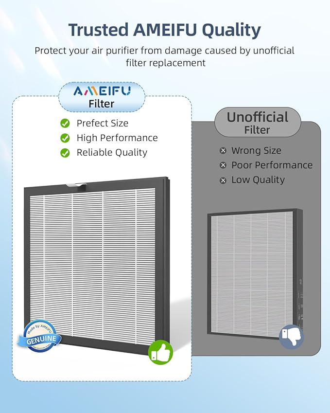 AMEIFU Air Purifier Replacement Filter, AMEIFU G3 Air Purifier, 1 Pack - Image 5