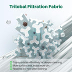 TOREAD 5CH-352 Spa Filter Replaces PPM35SC-F2M, Marquis Spa 20042, Filbur - Image 4