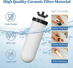 8.46-Inch 3-stage filtration Ceramic Purification Elements NSF/ANSI 42&372 - Image 5