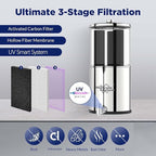 Membrane Solutions UV Countertop Gravity Water Filtration System Replacement - Image 2