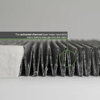 ECOGARD XC35509C Premium Cabin Air Filter - Image 3