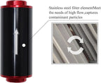 Inline Fuel Filter 100 Micron - Image 4