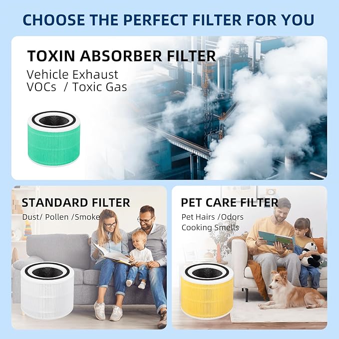 Core 300 Toxin Absorber Replacement Filter - Image 5