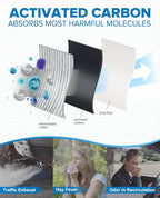 PHILTOP Cabin Air Filter, Compatible - Image 4