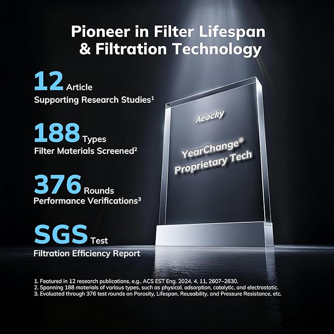 Air Filter for Model:Cybertron, 5-in-1 Filter - Image 2