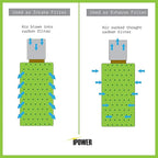 iPower 6" Air Carbon Filter - Image 5