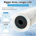 Under Sink Water Filter System, NSF/ANSI 42&53 Improve Taste, EZ Change Life - Image 6