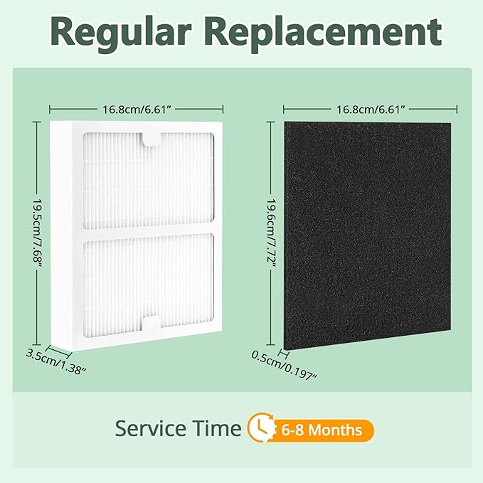 Replacement Filters b for Idylis AC-2125, IAF-H-100B, IAP-10-125, IAPC-40-140 - Image 8