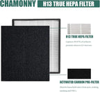IAF-H-100D Idylis D Replacement Filter Size D, Compatible - Image 3