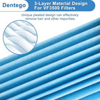 4 Pack VF3500 Replacement Filter - Image 4