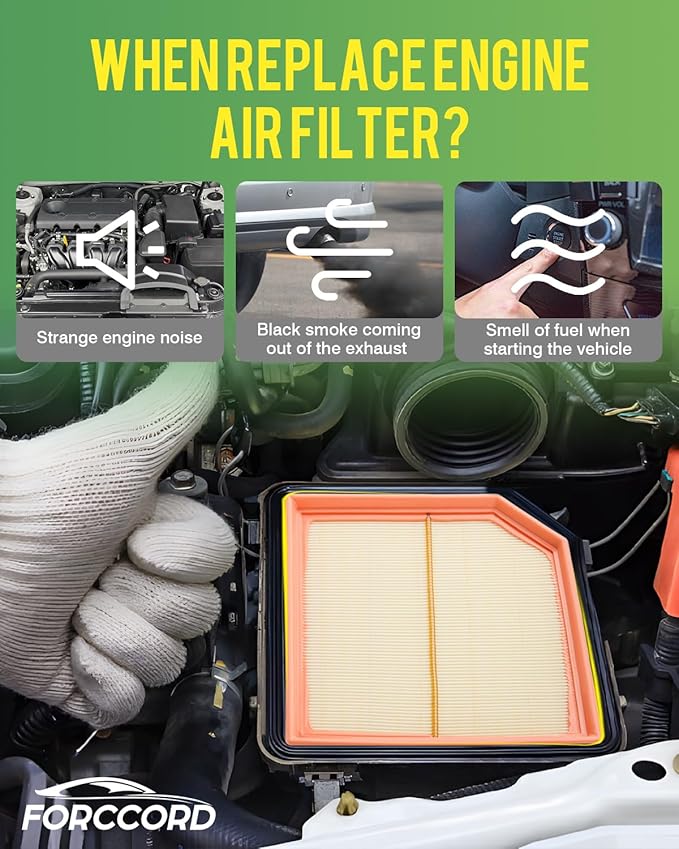 Cabin & Engine Air Filter Kit Fits - Image 7
