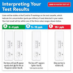 Safe Home® DIY Lead in Drinking Water Test Kit – Advanced Detection to 4 PPB – - Image 4