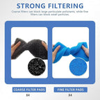 4 Sets Replacement Pond Filter Pads - Image 4