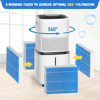 12-Pack Replacement Filters Compatible - Image 8