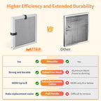 2-Pack 10x10x1 MERV 8 Reusable & Washable Electrostatic Air Filters - Image 5